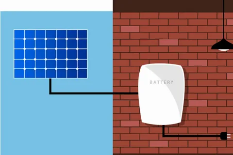 batterie-solarspeicher
